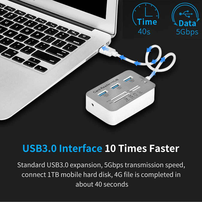Adaptador de lectura de tarjet - Usb Hub Type C reseña y precio
